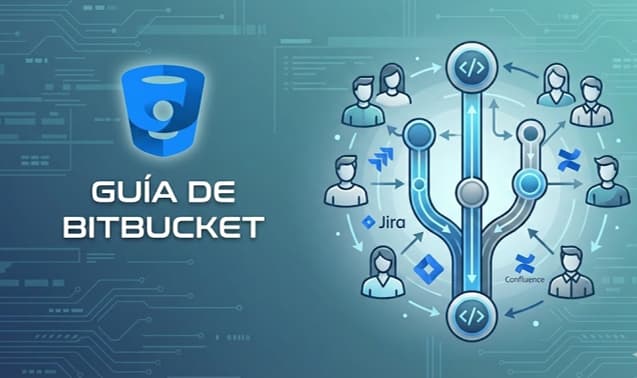 Ilustración de portada para la Guía de Bitbucket mostrando diagramas de flujo de ramas Git y la integración con Jira y Confluence.